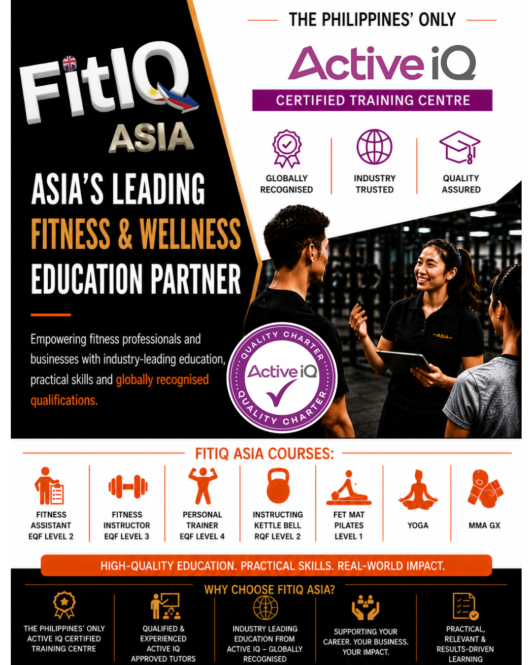 FitIQ Pro Programme